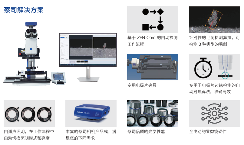 长沙长沙蔡司显微镜