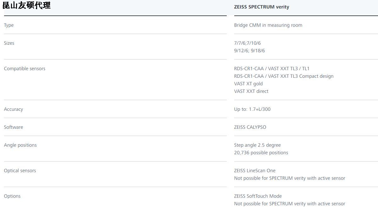 长沙蔡司三坐标SPECTRUM verity